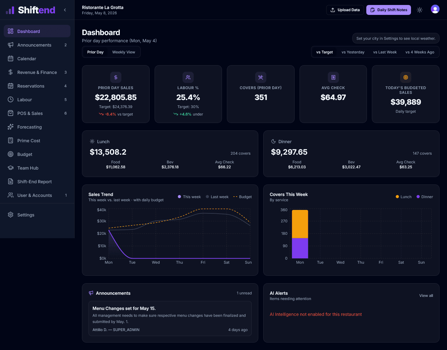 Shiftend Dashboard — tonight's command centre